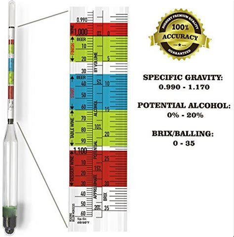 New 3 Scale Hydrometer for Beer and Wine Home Brewing and Making Triple Scale hydrometer for ...