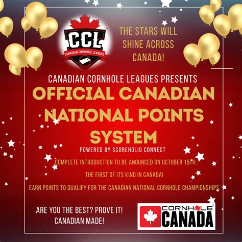 OFFICIAL CANADIAN NATIONAL POINTS SYSTEM