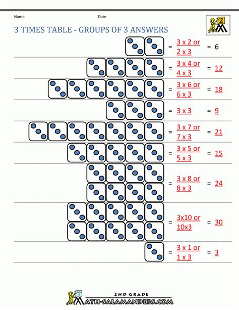 Printable Multiplication Table For 3rd Grade | PrintableMultiplication.com