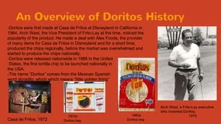 Doritos | PPT