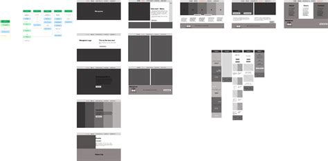 Wireframe | Figma