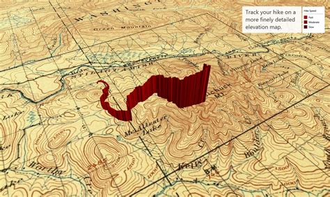 Printable Hiking Trail Map