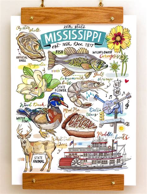 Mississippi Print State Symbols Illustration Home Decor - Etsy