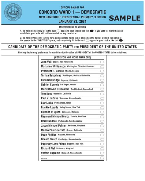 2024 New Hampshire Primary Voting Ballot Sample Template - Pauly Betteann