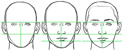 Learn How to Draw Faces with these 10 Simple Tips | Bluprint | Face drawing, Drawing for ...