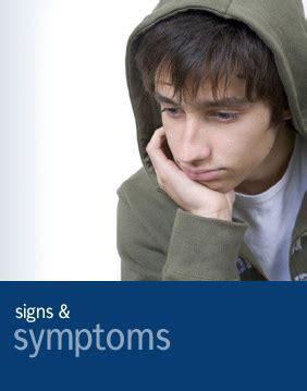 Signs & Symptoms of Psychosis