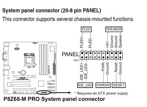 [DIAGRAM] Asus Front Panel Connector Diagram - MYDIAGRAM.ONLINE