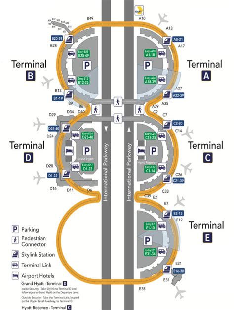 DFWスカイリンク - DFW Skylink - JapaneseClass.jp