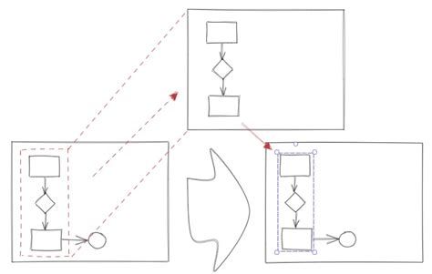 obsidian-excalidraw-plugin/ea-scripts/Deconstruct selected elements ...