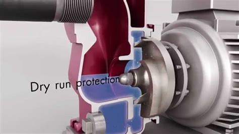 Self-Priming Centrifugal Pump Animation - YouTube