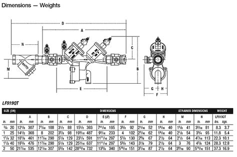 Reduced Pressure Backflow Preventer Diagram