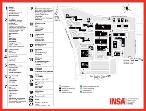 Venue – IEEE SiPS 2022