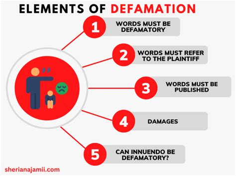 4 Elements Of Defamation (guide, Cases + Examples) | Sheria Na Jamii