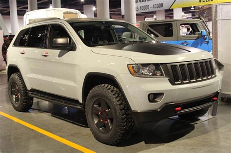 Actualidad Automotriz: Jeep Grand Cherokee Off-Road Edition