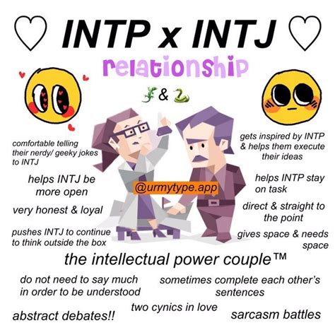 INTJ x INTP is the new golden pair. : r/intj