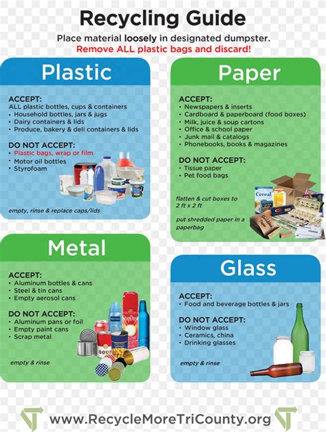 Paper Recycling Waste Management Recycling News, PNG, 950x1260px, Recycling, Advertising ...