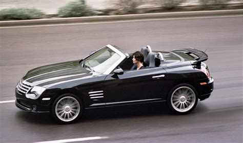 Image: 2005 Chrysler Crossfire SRT-6 Convertible, size: 700 x 412, type: gif, posted on ...