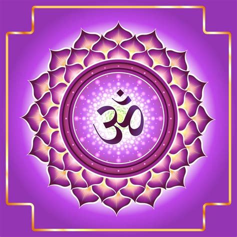 Alla scoperta del 7° Chakra – Sahasrara