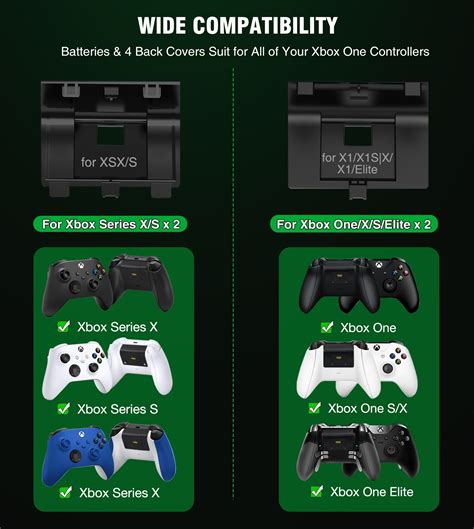 DinoFire Xbox Elite Controller Charger with Reusable 2x1800mAh Battery ...