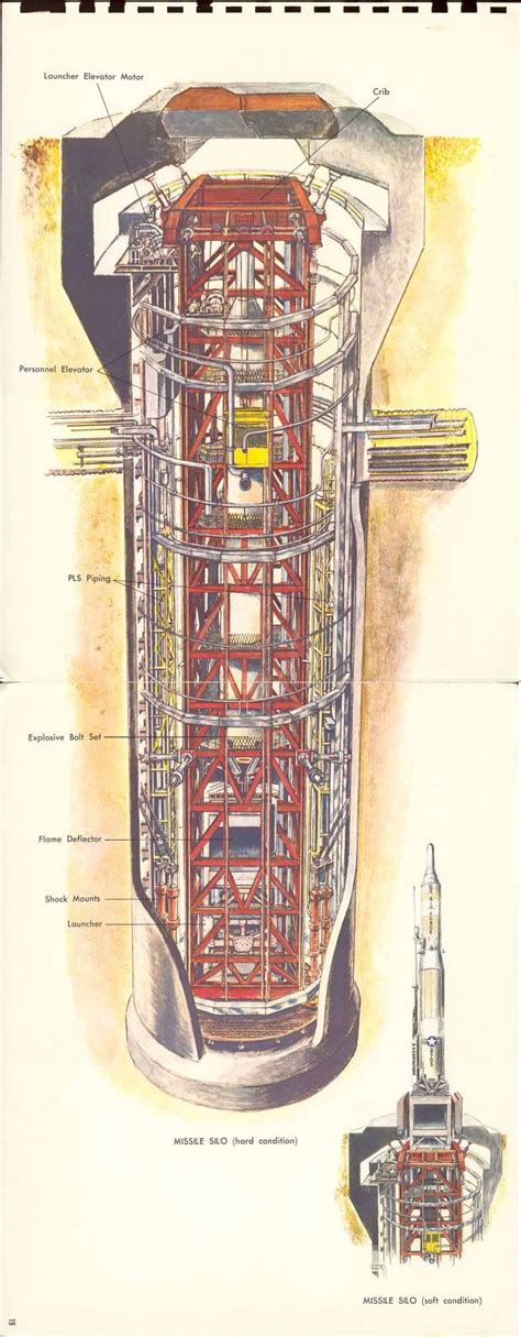 List Of Atlas Missile Silo Map References