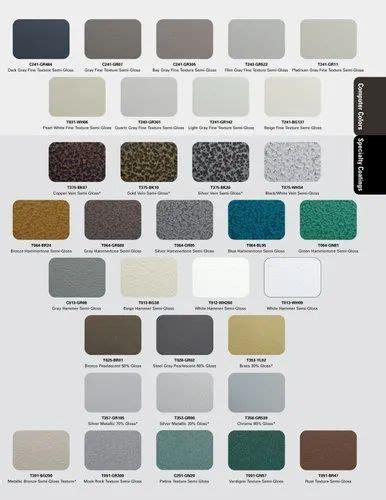 Regular Solid Colors TEXTURE FINISH POWDER COATING, For LPG Cylinder, Ahmedabad at best price in ...