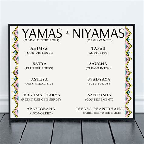 Yama Niyama Print Yoga Wall Art Asthtanga Yoga Poster 8 Limbs of Yoga ...