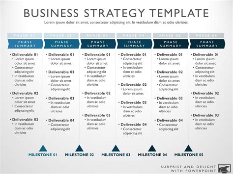 Business Strategy Template | Business development strategy, Business ...