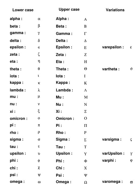 ROOT: TLatex Class Reference