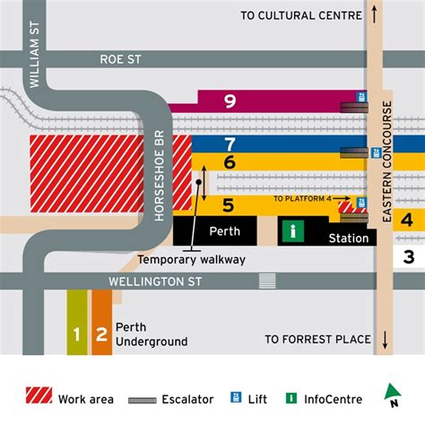 Perth Station Platform 5 Changes