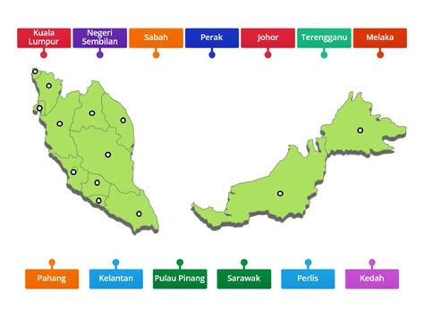 Peta Malaysia - Labelled diagram