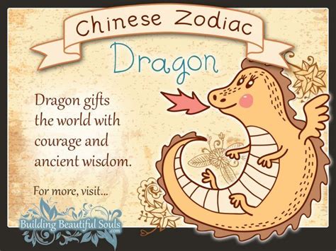 Chinese Zodiac Dragon Child Personality & Traits | Chinese Zodiac for Kids