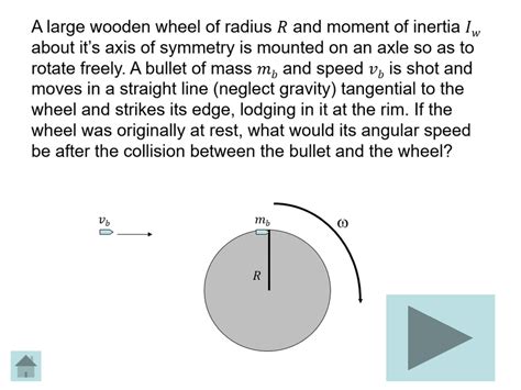 The overarching problem in the conservation of angular momentum tutorial. | Download Scientific ...