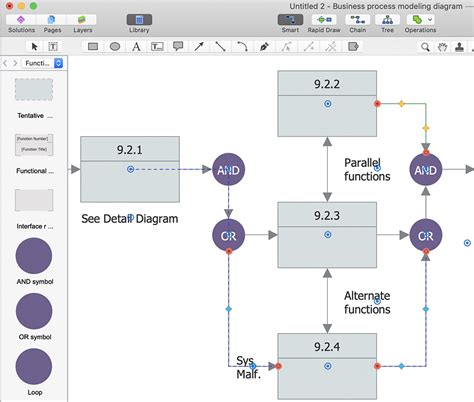 Create a Functional Flow Block Diagram | ConceptDraw HelpDesk