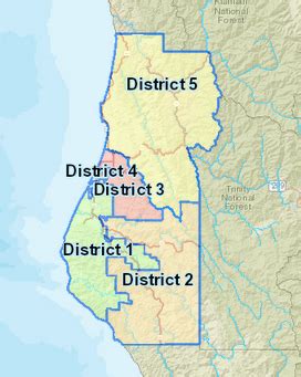 Humboldt County Districts | NEC