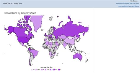 Average cup size in every country. : r/MapPorn