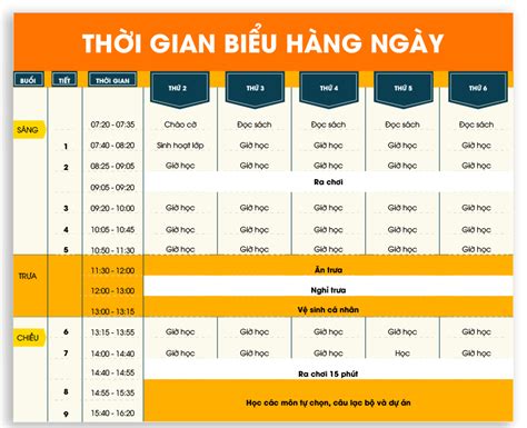 Kinh nghiệm lập thời gian biểu - Deha law