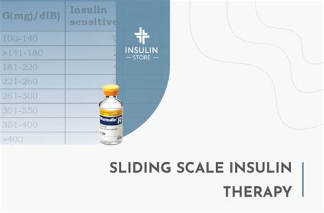 Sliding Scale Insulin Therapy | Insulin Store