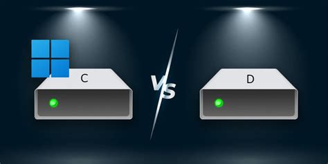 C Drive Vs D Drive - What’s the Difference? - Tech News Today