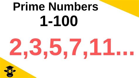 Prime numbers 1-100 - YouTube