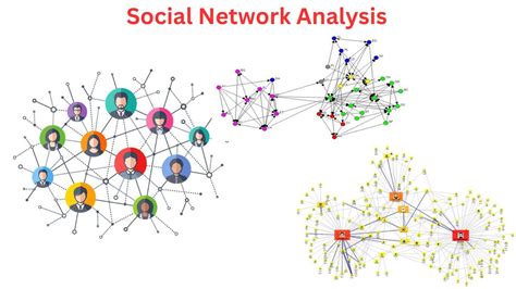 Social Network Analysis - Types, Tools and Examples