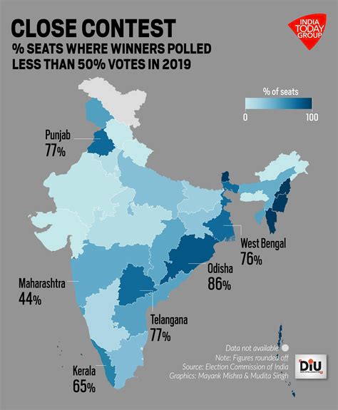 Lok Sabha Elections 2024 Ec Updates Voter Turnout Percentage For Phase ...