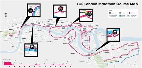 London Landmarks Half Marathon 2024 Route - Kitti Dorelle