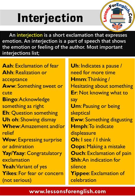 What Is An Interjection? Definition and Example Sentences in English - Lessons For English