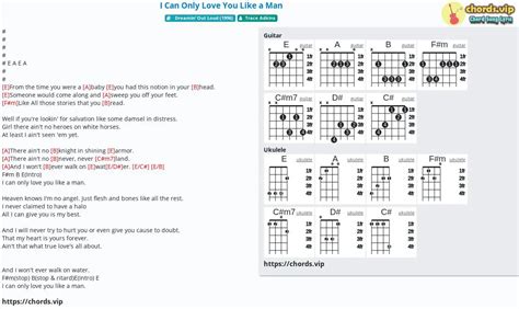 Chord: I Can Only Love You Like a Man - Trace Adkins - tab, song lyric, sheet, guitar, ukulele ...