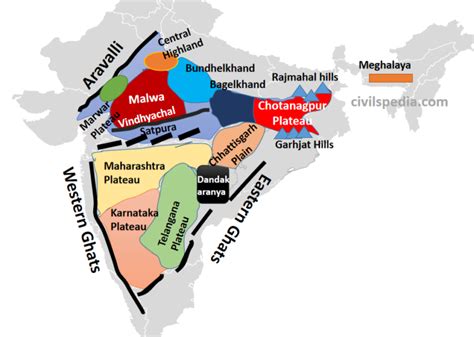 The Peninsular Plateau - civilspedia.com