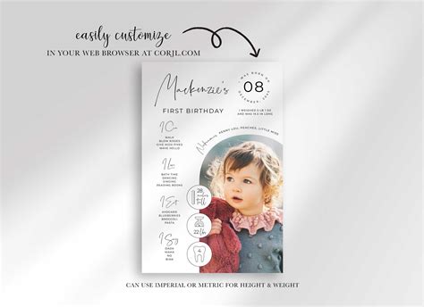 Editable First Birthday Milestone Chart Template Instant - Etsy