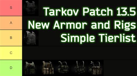 Tarkov 13.5 NEW Armors and Rigs Tierlist - YouTube