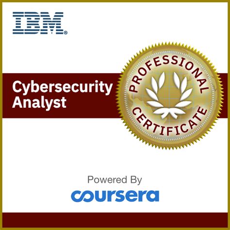 IBM Cybersecurity Analyst Professional Certificate - Credly