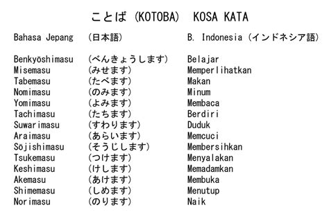 Kata Benda Dalam Bahasa Jepang Dan Artinya