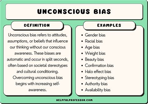 25 Unconscious Bias Examples (2024)